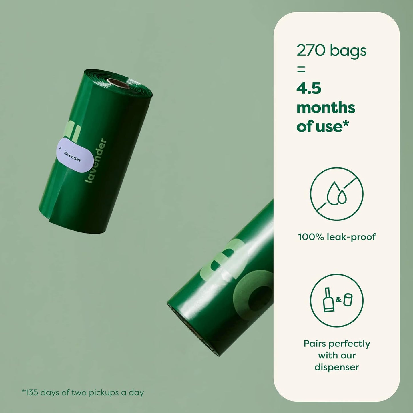 Dog Poop Bags - Eco Friendly